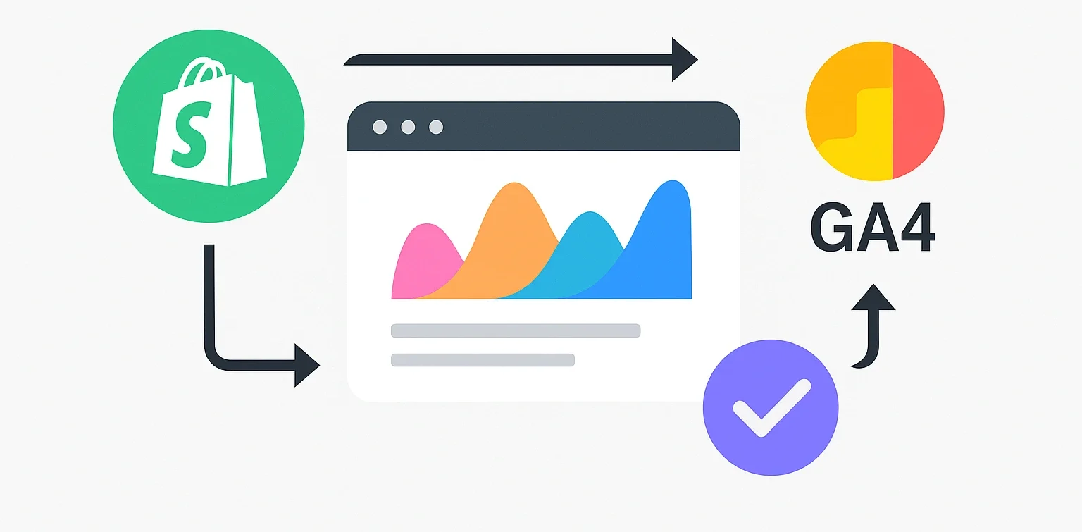 Infografica sulle best practice per ridurre le discrepanze tra Shopify e GA4, con icone digitali e flusso operativo.