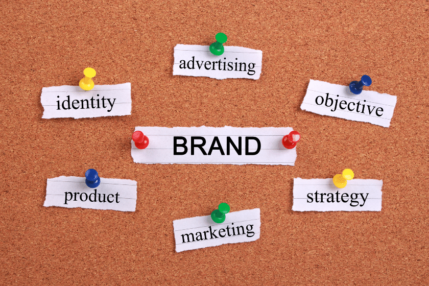 Bacheca con la parola Brand al centro e concetti come identity, strategy, marketing e product